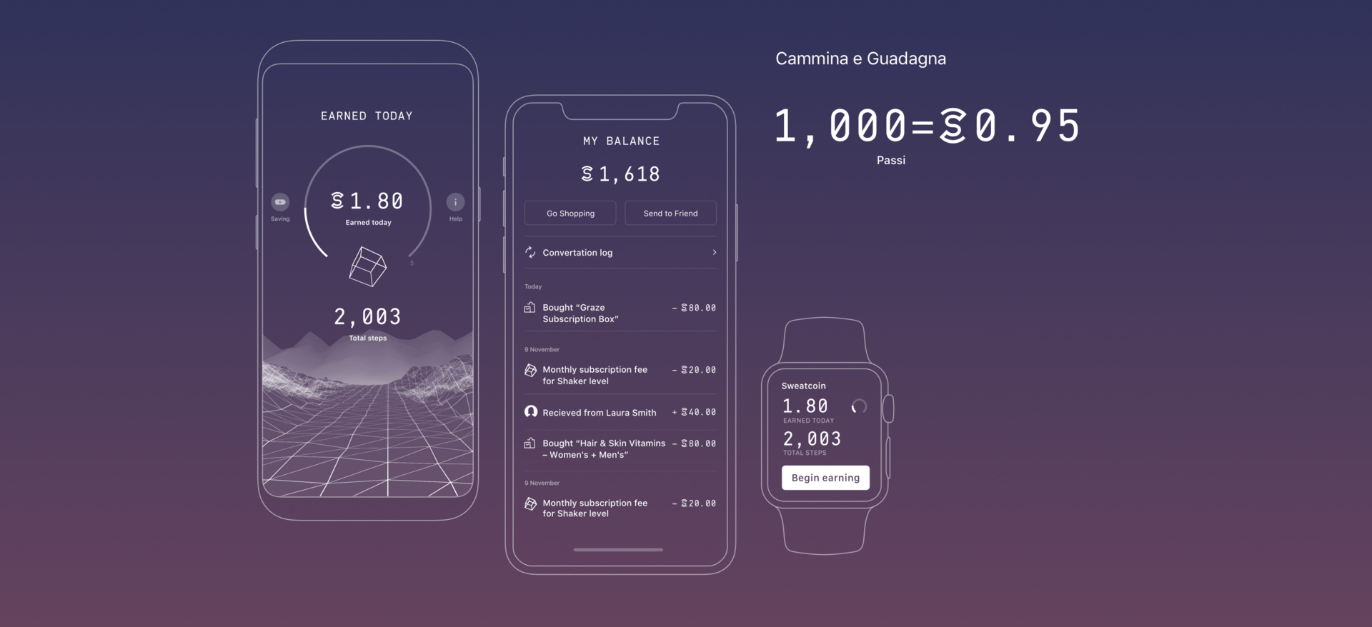 Sweatcoin - Guadagna camminando